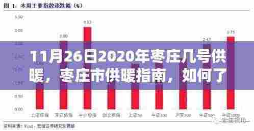 枣庄市供暖指南,了解供暖时间、准备迎接即将到来的供暖季(附供暖日期及指南)