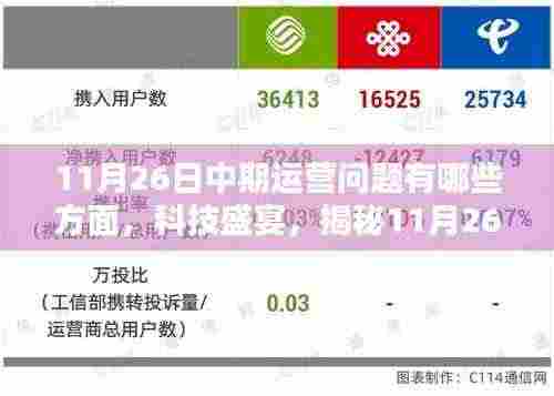 揭秘科技盛宴,揭秘智能生活新亮点与中期运营问题解析——以智能运营为核心视角的探讨