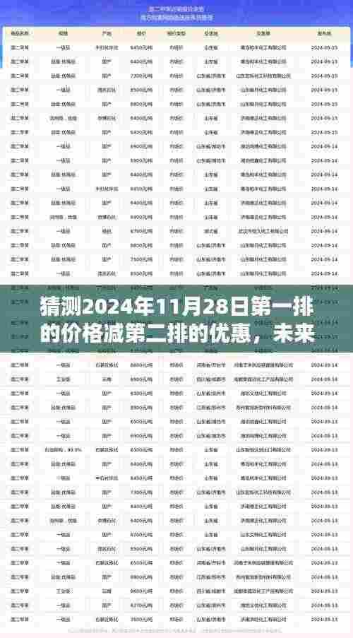 解析未来价格趋势,预测2024年11月28日第一排价格与优惠差异