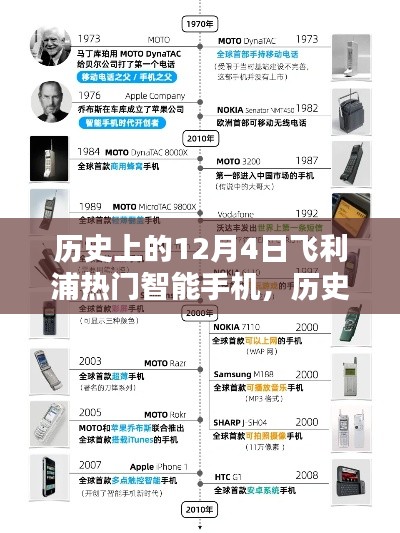 接连不断 第4页