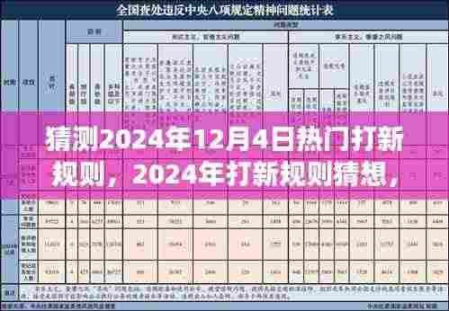 2024年新股申购趋势展望,打新规则猜想与热门新股申购展望