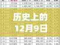 特斯拉六月销量刷新历史记录,向世界展示变革力量与学习自信日回顾