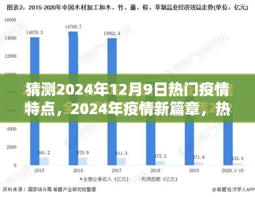 2024年疫情新篇章,热门特点探析与未来展望