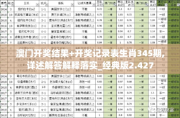 澳门开奖结果+开奖记录表生肖345期,详述解答解释落实_经典版2.427