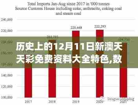 资料中心 第295页