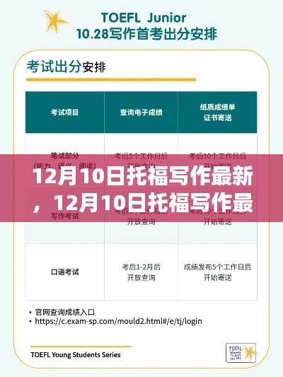 掌握托福写作新趋势,最新动态解析助你轻松应对考试