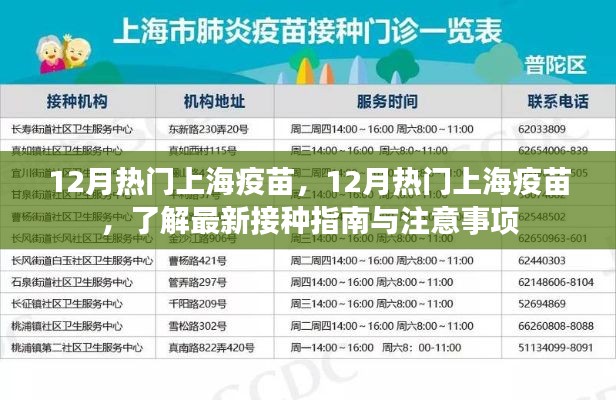 12月热门上海疫苗接种指南及注意事项,最新接种信息一览