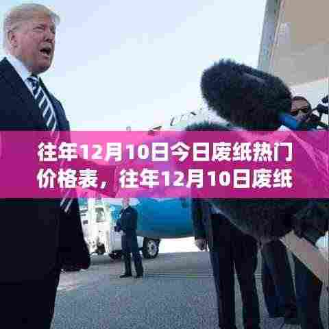 往年12月10日废纸市场热门行情概览及价格表