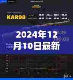 揭秘,2024年最新型弹弓技术革新与性能飞跃提升
