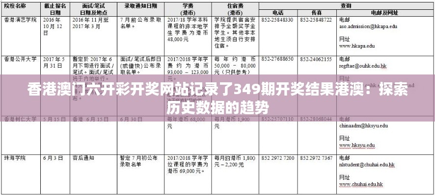 香港澳门六开彩开奖网站记录了349期开奖结果港澳:探索历史数据的趋势