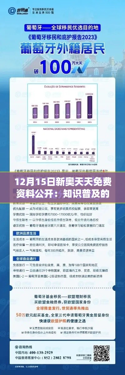 12月15日新奥天天免费资料公开:知识普及的力量与价值