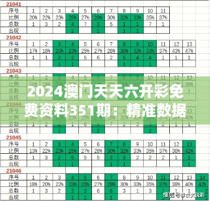 2024澳门天天六开彩免费资料351期：精准数据分析，助力好运连连