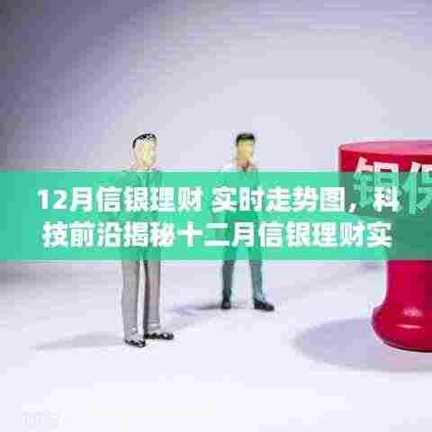科技前沿揭秘,十二月信银理财实时走势图新功能——洞悉金融动态,智能理财新纪元体验报告