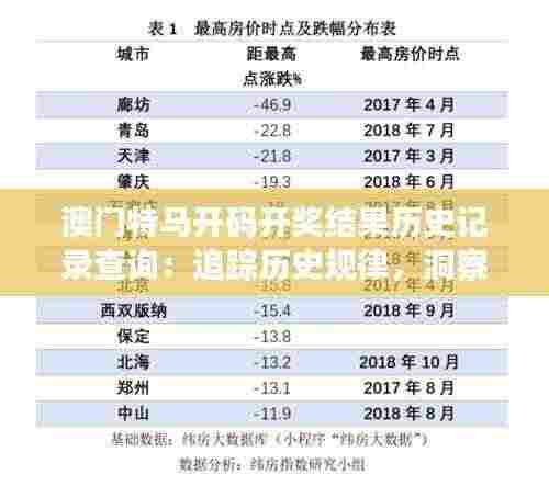 澳门特马开码开奖结果历史记录查询:追踪历史规律,洞察未来趋势