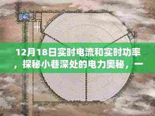 探秘小巷深处的电力奥秘,特色小店的实时电流与功率之旅。