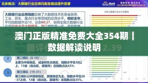 澳门正版精准免费大全354期|数据解读说明