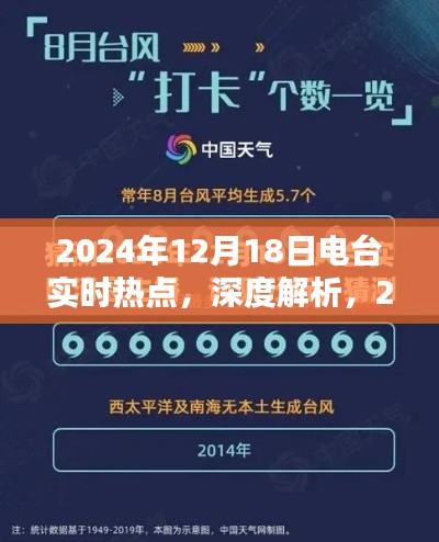 2024年12月18日电台热点深度解析与产品全面评测