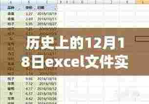历史上的十二月十八日,Excel文件的实时共享之旅