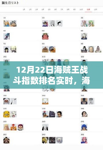 海贼王战斗指数实时排名指南(12月22日版),如何查看与分析的全面教程