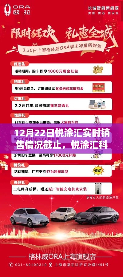 悦涂汇科技新品发布狂欢，见证科技魔力时刻，实时销售盛况揭秘