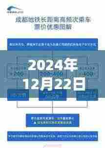 暖心故事,一场特别的病毒轨迹追踪之旅(2024年病毒实时轨迹解析)