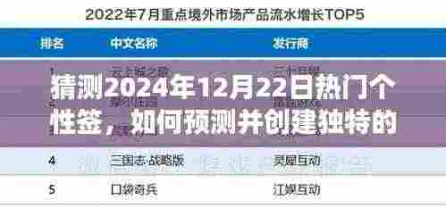 未来热门趋势下的个性签名预测与创作指南,初学者与进阶用户的2024年12月22日个性签猜测