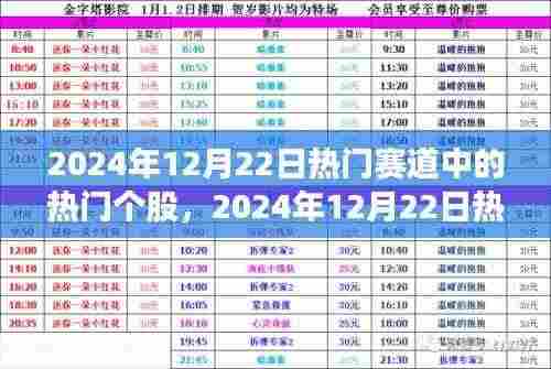 揭秘热门赛道热门个股，深度解析与背景事件