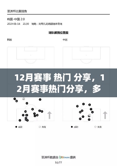 多维度视角下的十二月赛事热门分享与观点碰撞