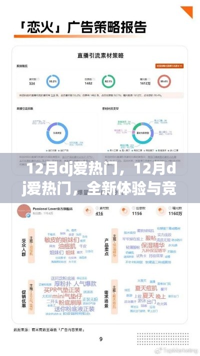 12月DJ爱热门,全新体验与竞品深度剖析