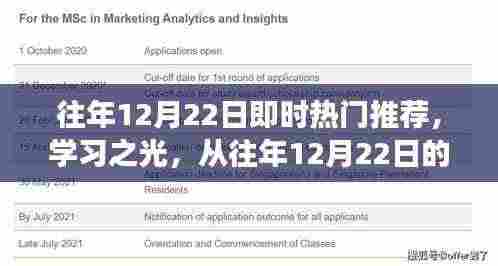 往年12月22日热门推荐洞察,学习之光如何点燃自信与成就之火旅程