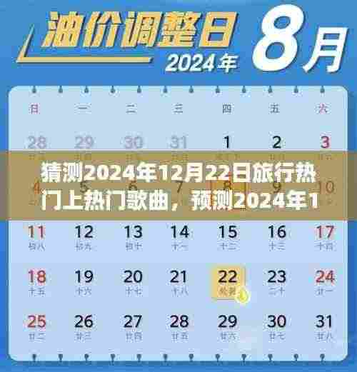 2024年旅行热门歌曲预测,未来流行趋势探析,热门歌曲猜想与探析