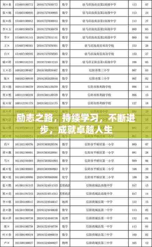 励志之路,持续学习,不断进步,成就卓越人生