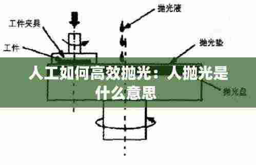 人工如何高效抛光:人抛光是什么意思