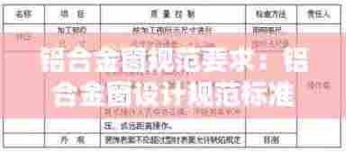 铝合金窗规范要求:铝合金窗设计规范标准