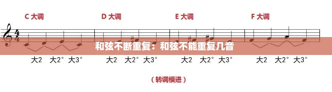 和弦不断重复:和弦不能重复几音