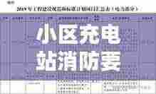 小区充电站消防要求规范:充电站消防设计规范