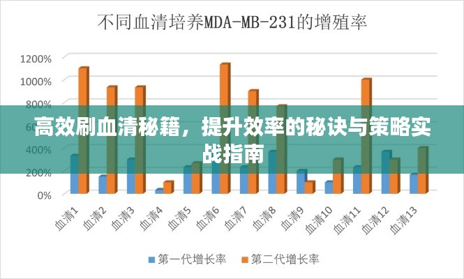 熊经鸟申 第3页