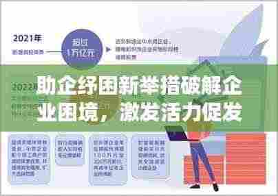 助企纾困新举措破解企业困境,激发活力促发展