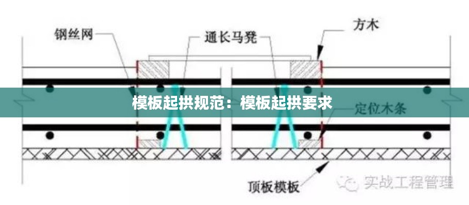 模板起拱规范：模板起拱要求 