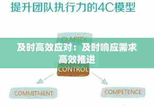 及时高效应对:及时响应需求 高效推进