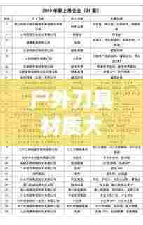 户外刀具材质大揭秘,十大排名榜单!