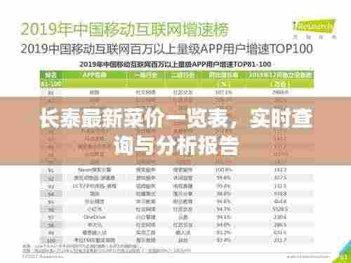 长泰最新菜价一览表，实时查询与分析报告