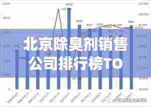 北京除臭剂销售公司排行榜TOP榜单揭晓!