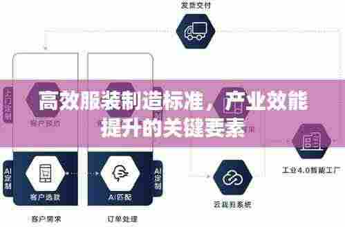 高效服装制造标准，产业效能提升的关键要素