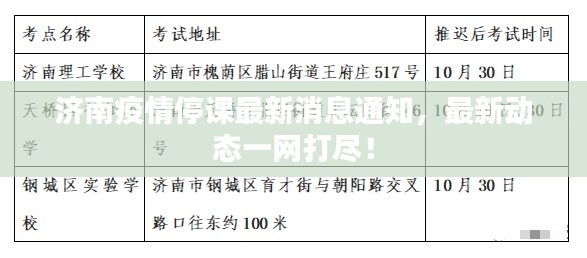 济南疫情停课最新消息通知,最新动态一网打尽!