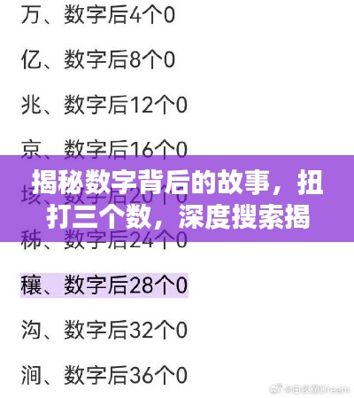 揭秘数字背后的故事,扭打三个数,深度搜索揭秘