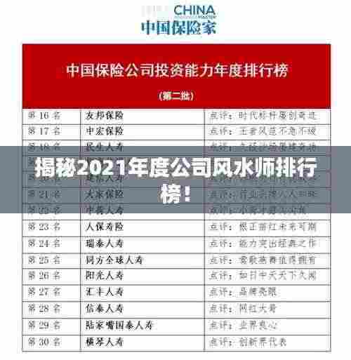 揭秘2021年度公司风水师排行榜!