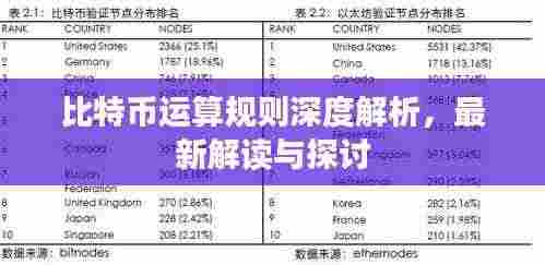 比特币运算规则深度解析,最新解读与探讨