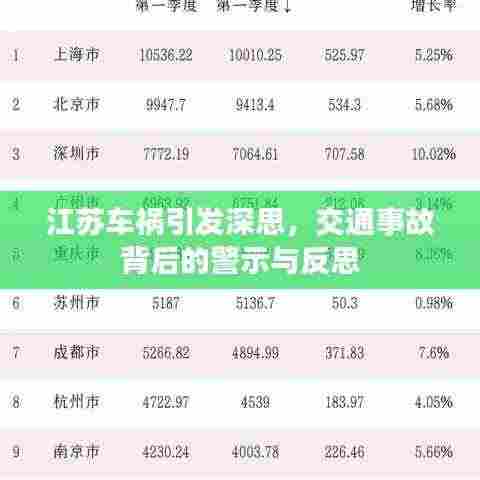 江苏车祸引发深思,交通事故背后的警示与反思