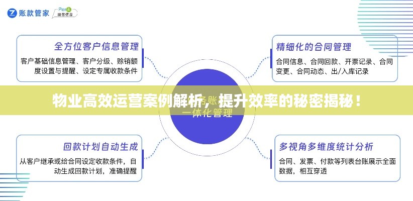 物业高效运营案例解析，提升效率的秘密揭秘！